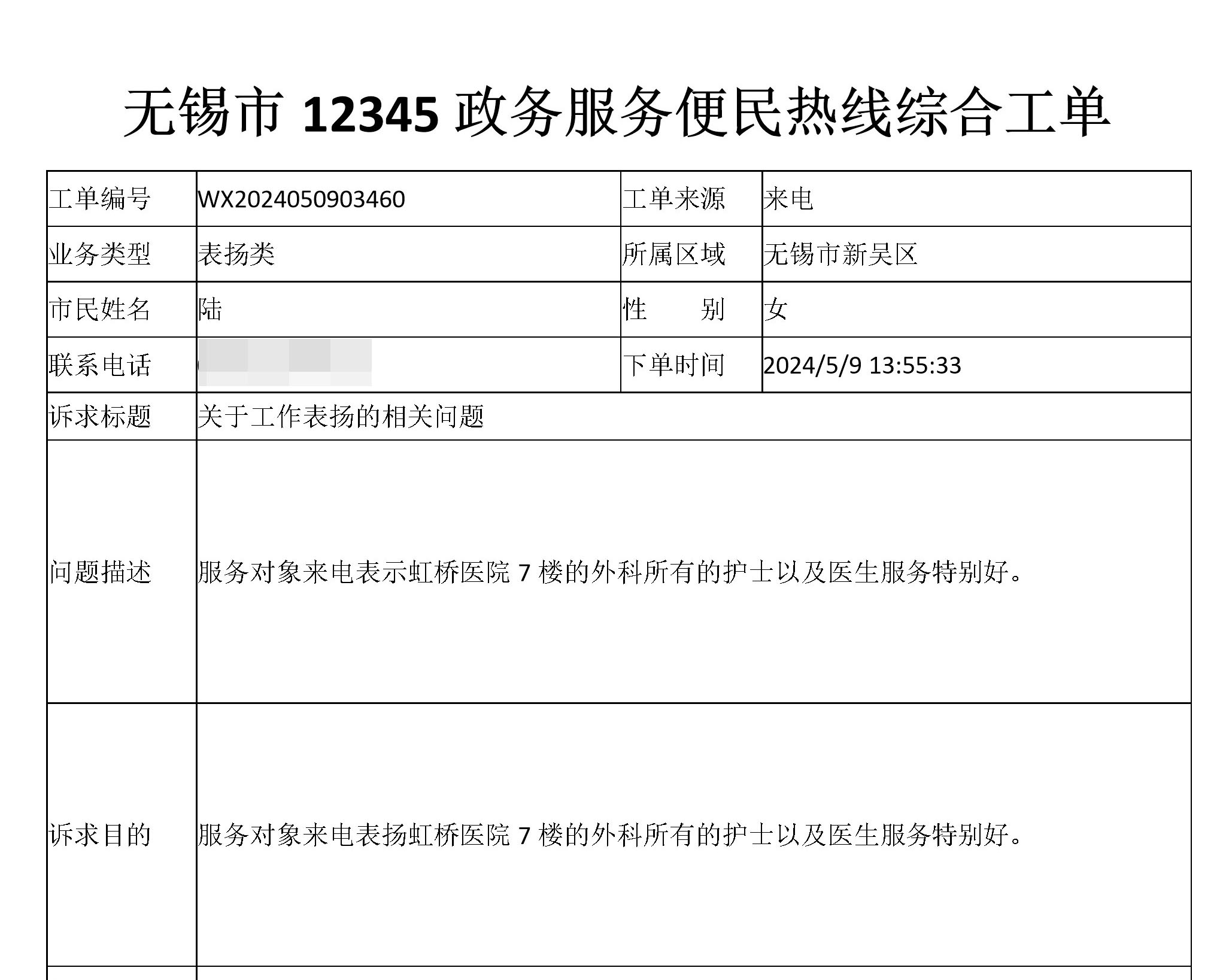 7楼外科病区所有护士2024.5.9 拷贝副本